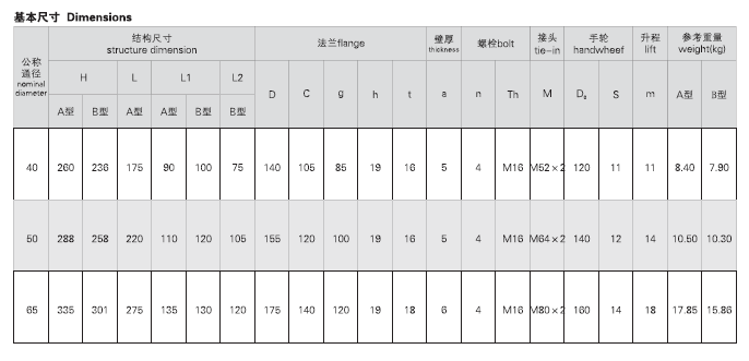 船用法兰青铜消火栓GB/T2032-199