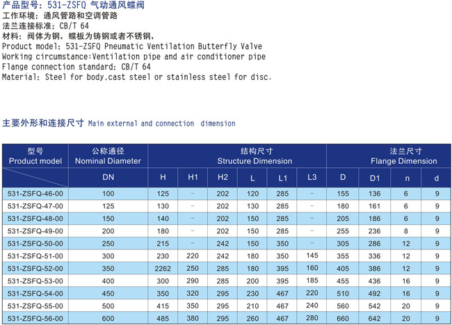 船用气动对夹式中心型蝶阀