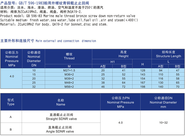 船用低压外螺纹青铜截止阀GB1951-84