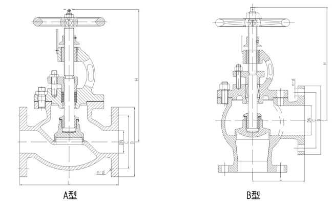 船用法兰铸钢舷侧截止止回阀GB/T1853-94