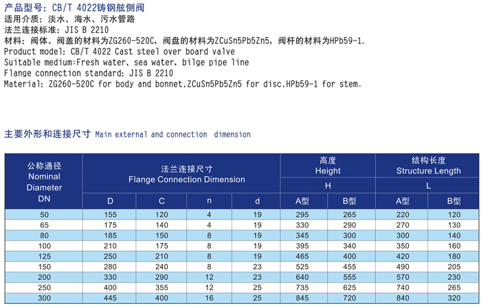 船用法兰铸钢舷侧截止止回阀GB/T1853-94