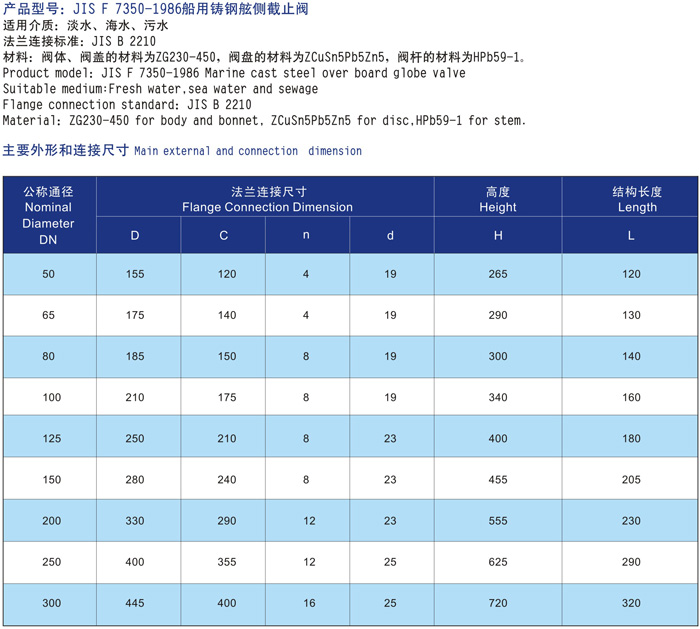 船用铸钢舷侧截止阀JIS F7350-1986