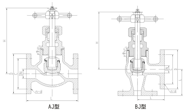 船用日标青铜5K16K截止阀