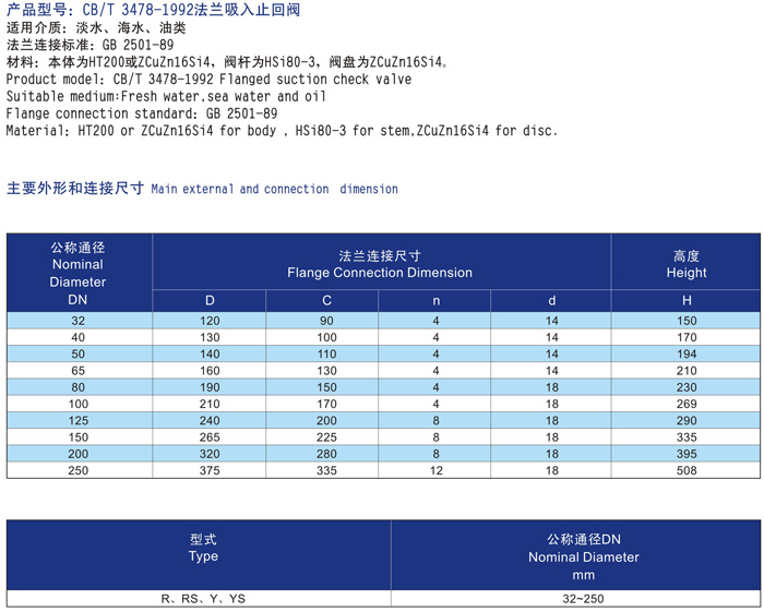 船用法兰青铜吸入止回阀CB/T3478