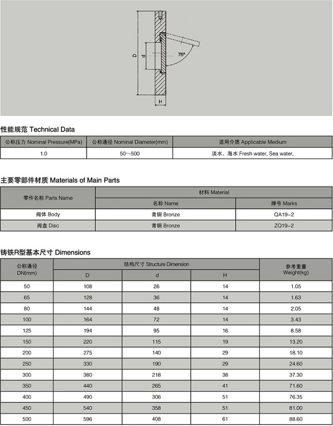 船用不锈钢板式止回阀结构图