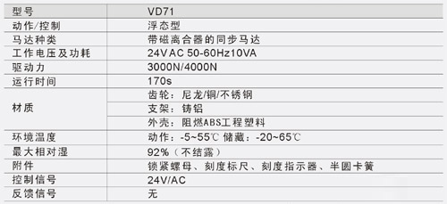 船用电动二通调节阀