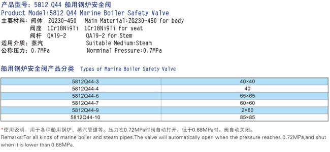 船用锅炉安全阀(图1)