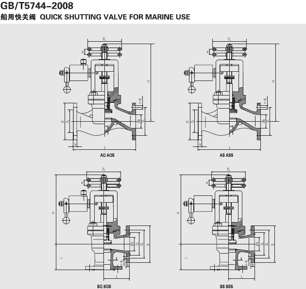 船用气动快关阀 GB5744-2008