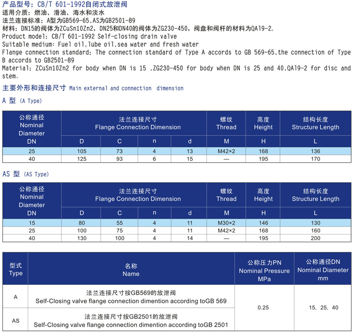 船用自闭式放泄阀CB/T601-92