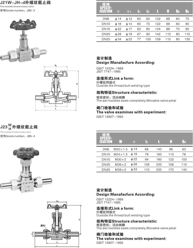 外螺纹截止阀,不锈钢外螺纹截止阀结构图与尺寸表