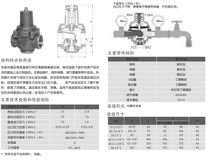 水管减压阀,支管减压阀尺寸表